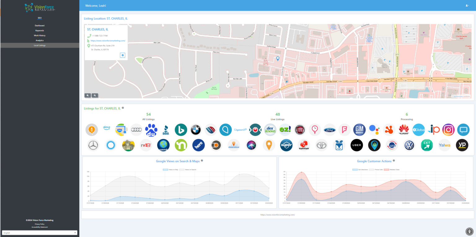 Illinois Valley SEO Company Local Listing and Google Analytics